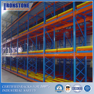 LIFO Gravity Push Back Racking System Dengan Waktu Pemetikan Rendah